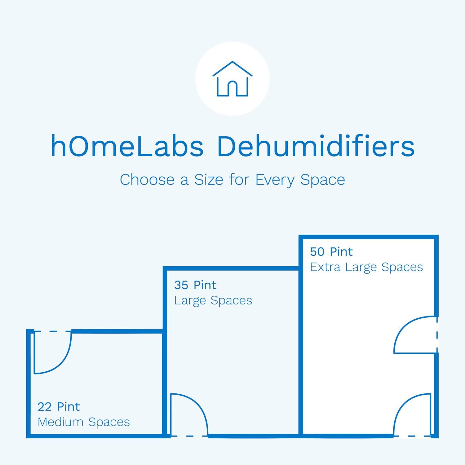 homelabs-dehumidifier-8